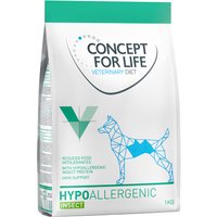 Kody rabatowe Concept for Life Veterinary Diet Hypoallergenic Insect, owady - 1 kg