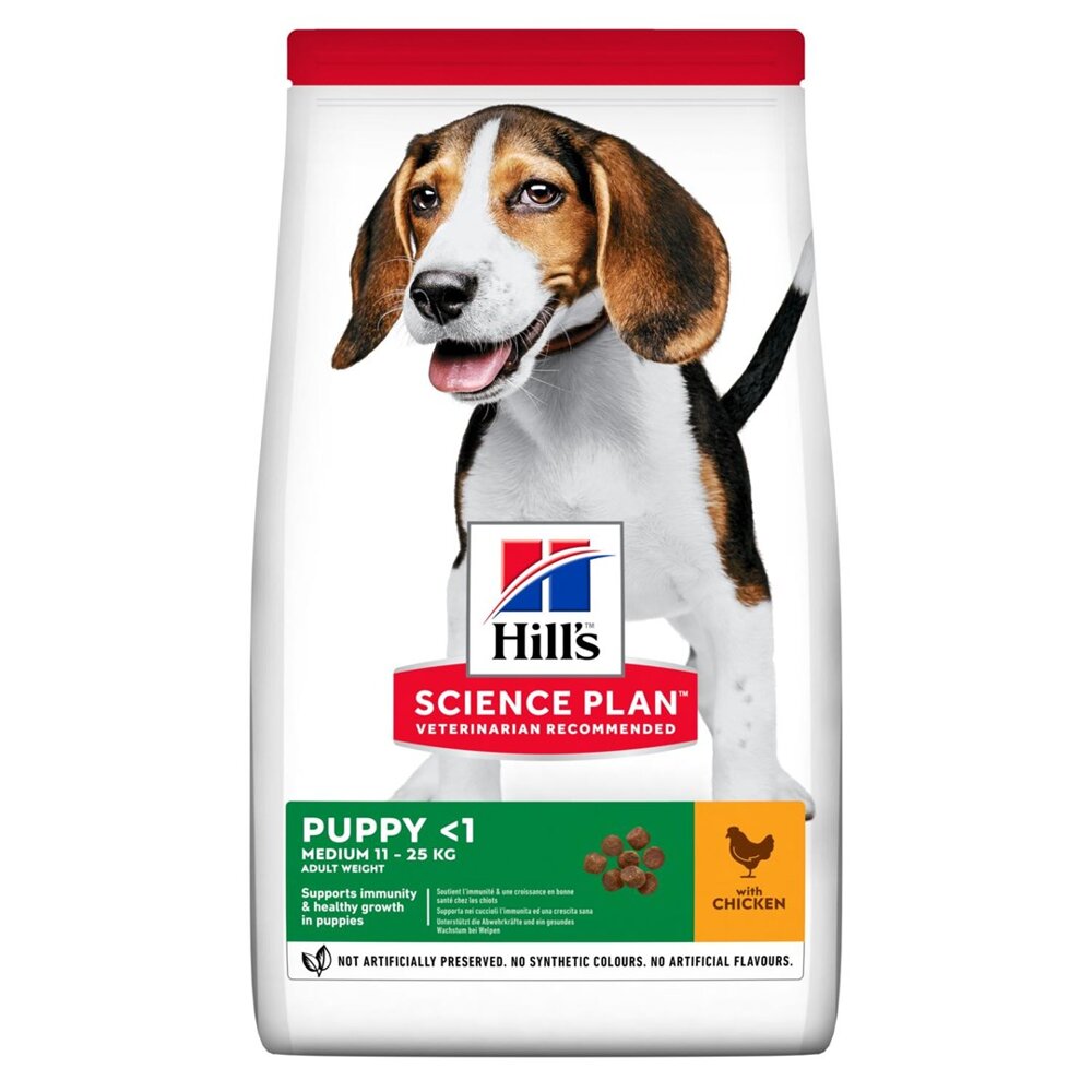 Kody rabatowe HILL'S Science plan canine puppy chicken dog - sucha karma dla psa - 14 kg
