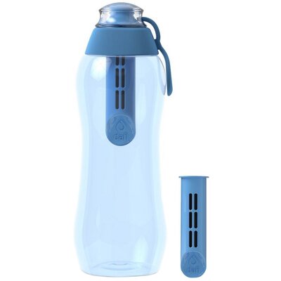Kody rabatowe Butelka filtrująca DAFI Soft Niebieski