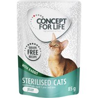 Kody rabatowe zooplus - Concept for Life Sterilised Cats w galarecie, królik - bez zbóż - 12 x 85 g